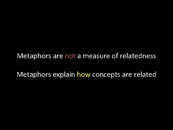 Metaphors are not a measure of relatedness Metaphors explain how concepts are related 