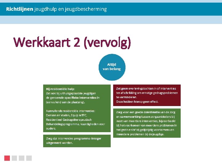 Werkkaart 2 (vervolg) 