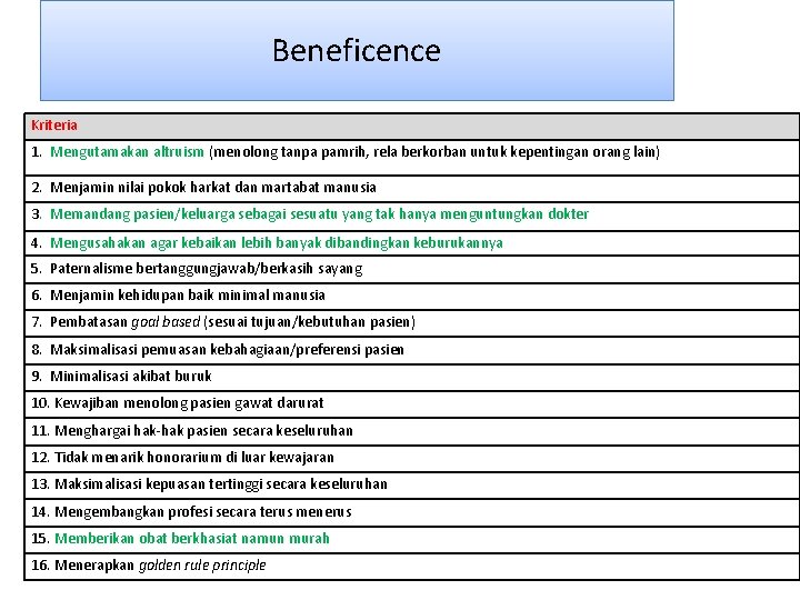 Beneficence Kriteria 1. Mengutamakan altruism (menolong tanpa pamrih, rela berkorban untuk kepentingan orang lain)