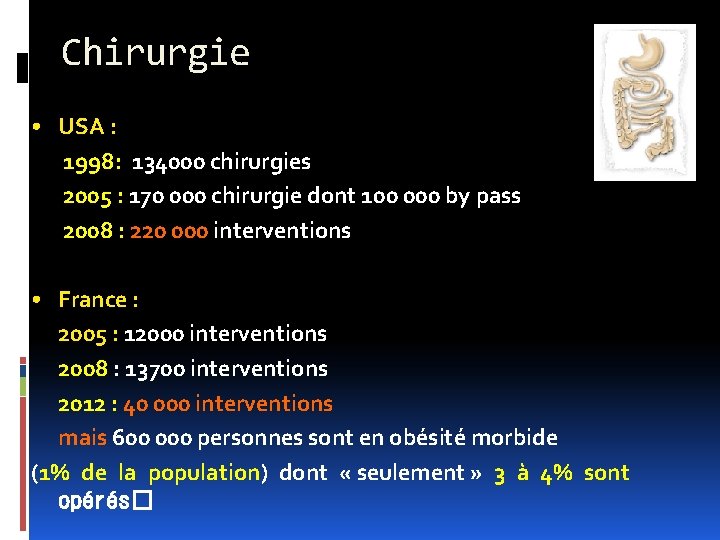 Chirurgie • USA : 1998: 134000 chirurgies 2005 : 170 000 chirurgie dont 100