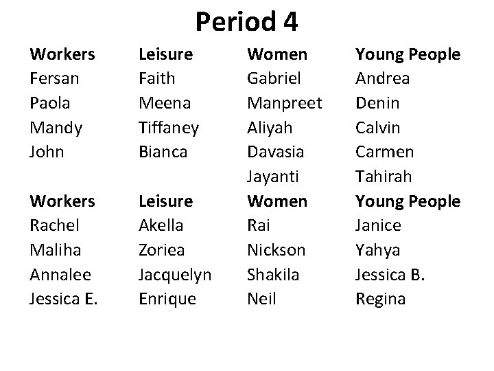 Period 4 Workers Fersan Paola Mandy John Leisure Faith Meena Tiffaney Bianca Workers Rachel