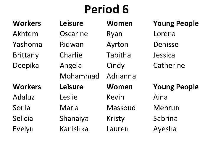 Period 6 Workers Akhtem Yashoma Brittany Deepika Workers Adaluz Sonia Selicia Evelyn Leisure Oscarine