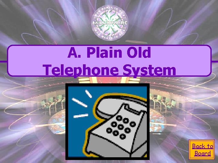 A. Plain Old Telephone System Back to Board 