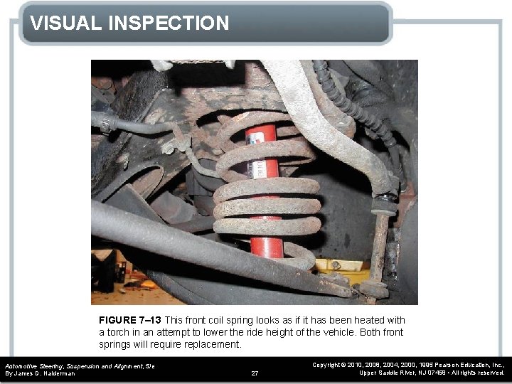 VISUAL INSPECTION FIGURE 7– 13 This front coil spring looks as if it has
