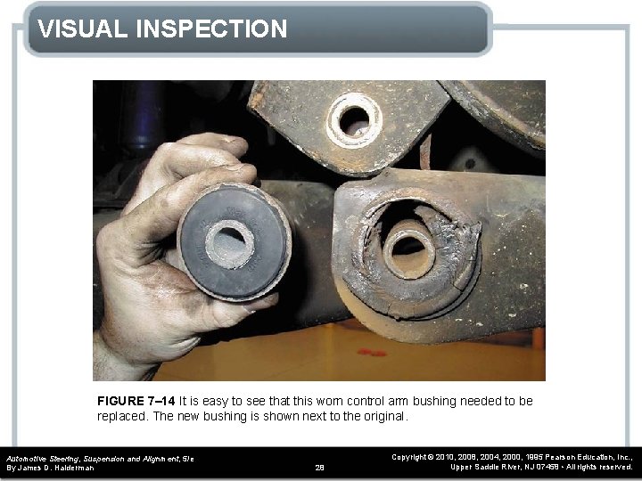 VISUAL INSPECTION FIGURE 7– 14 It is easy to see that this worn control