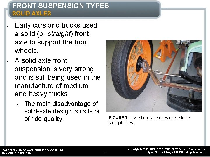FRONT SUSPENSION TYPES SOLID AXLES • • Early cars and trucks used a solid