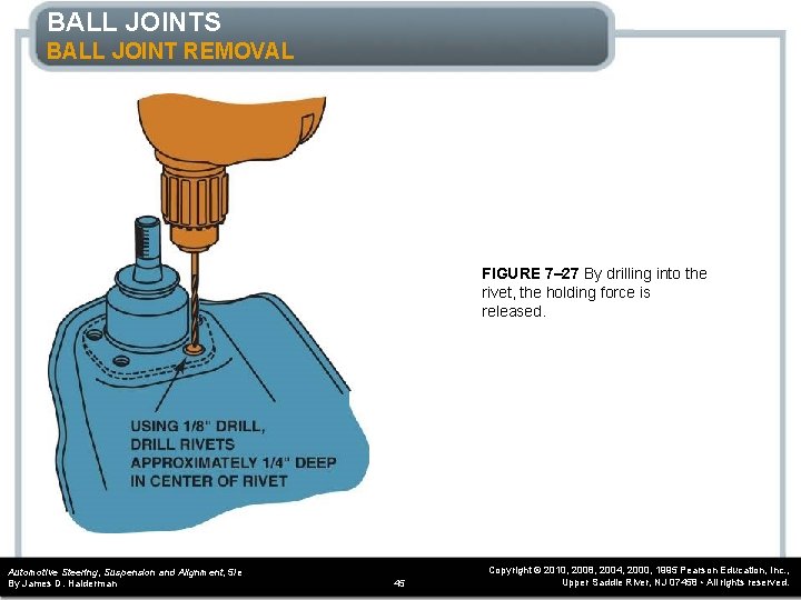 BALL JOINTS BALL JOINT REMOVAL FIGURE 7– 27 By drilling into the rivet, the