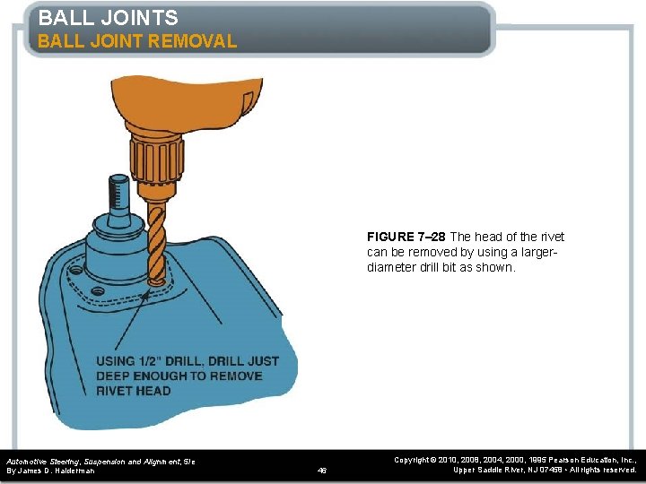 BALL JOINTS BALL JOINT REMOVAL FIGURE 7– 28 The head of the rivet can