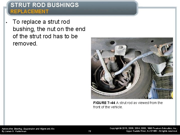 STRUT ROD BUSHINGS REPLACEMENT • To replace a strut rod bushing, the nut on