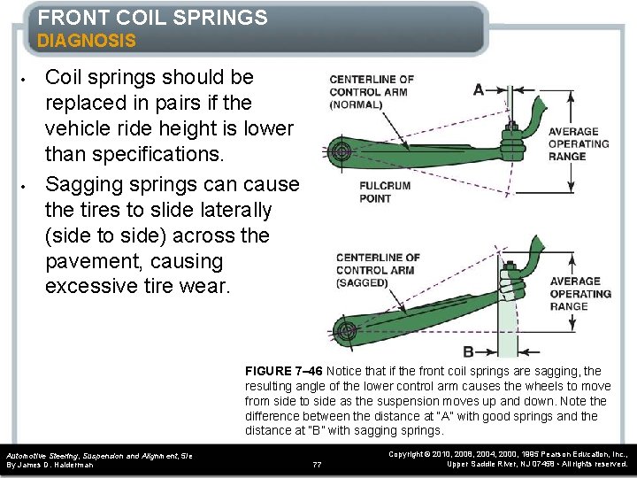 FRONT COIL SPRINGS DIAGNOSIS • • Coil springs should be replaced in pairs if