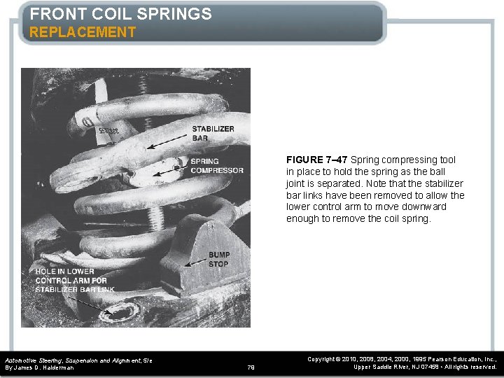 FRONT COIL SPRINGS REPLACEMENT FIGURE 7– 47 Spring compressing tool in place to hold