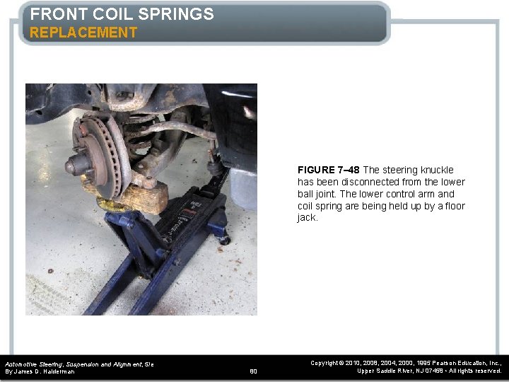 FRONT COIL SPRINGS REPLACEMENT FIGURE 7– 48 The steering knuckle has been disconnected from