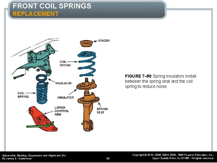 FRONT COIL SPRINGS REPLACEMENT FIGURE 7– 50 Spring insulators install between the spring seat