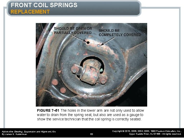 FRONT COIL SPRINGS REPLACEMENT FIGURE 7– 51 The holes in the lower arm are