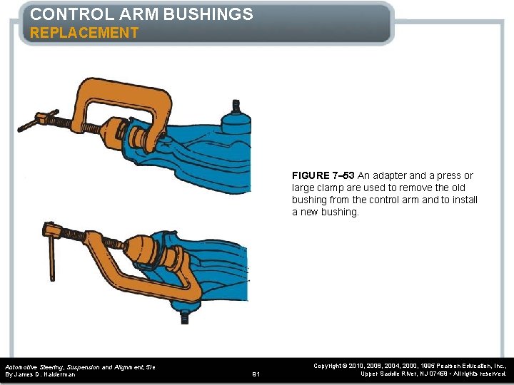 CONTROL ARM BUSHINGS REPLACEMENT FIGURE 7– 53 An adapter and a press or large