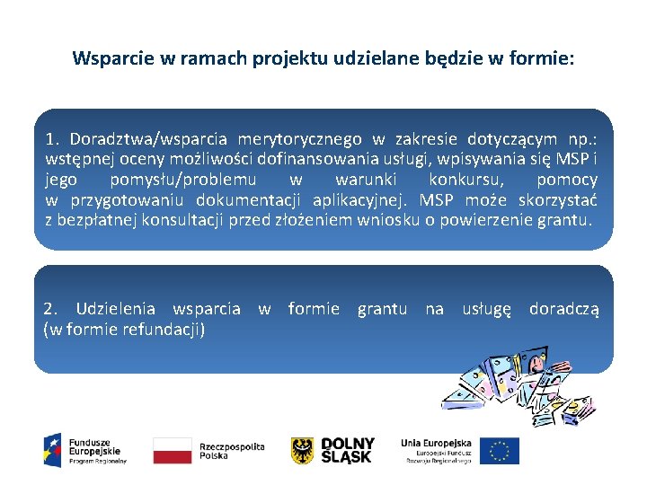 Wsparcie w ramach projektu udzielane będzie w formie: 1. Doradztwa/wsparcia merytorycznego w zakresie dotyczącym