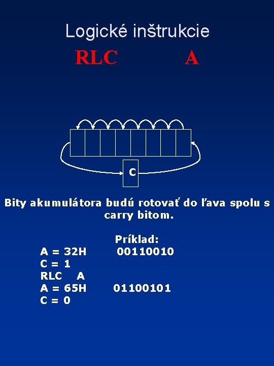Logické inštrukcie RLC A C Bity akumulátora budú rotovať do ľava spolu s carry