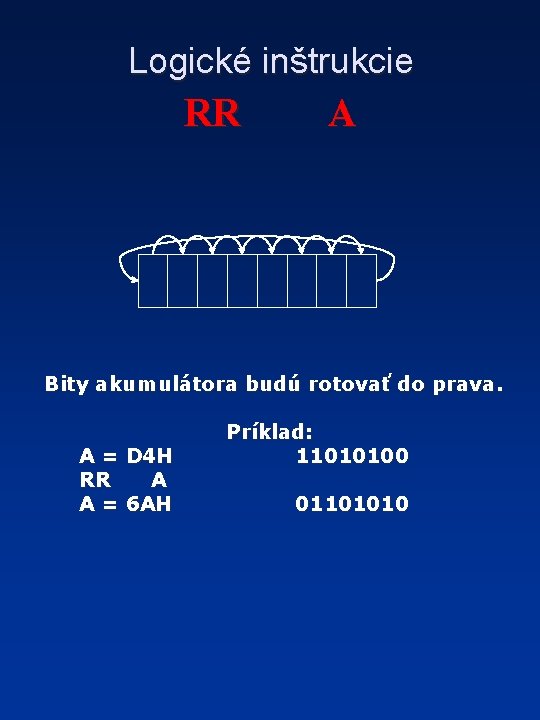 Logické inštrukcie RR A Bity akumulátora budú rotovať do prava. A = D 4