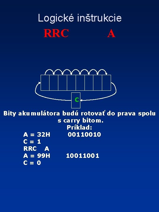 Logické inštrukcie RRC A C Bity akumulátora budú rotovať do prava spolu s carry