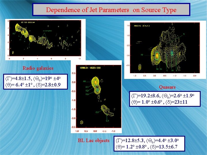 Dependence of Jet Parameters on Source Type Radio galaxies =4. 8 1. 5, o