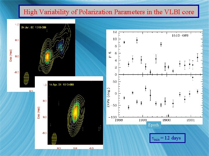 High Variability of Polarization Parameters in the VLBI core Epoch min = 12 days