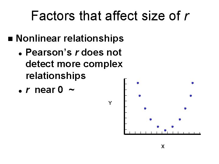 Factors that affect size of r n Nonlinear relationships l Pearson’s r does not