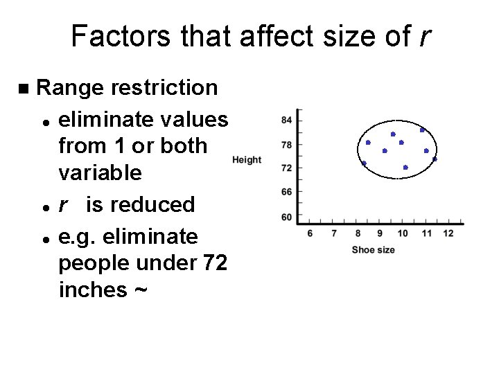 Factors that affect size of r n Range restriction l eliminate values from 1