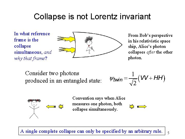 Collapse is not Lorentz invariant In what reference frame is the collapse simultaneous, and