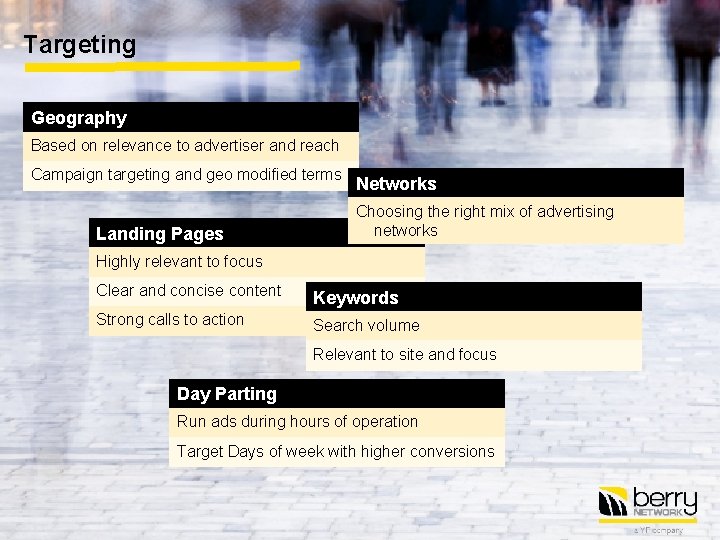 Targeting Geography Based on relevance to advertiser and reach Campaign targeting and geo modified