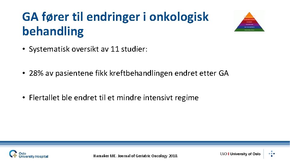 GA fører til endringer i onkologisk behandling • Systematisk oversikt av 11 studier: •