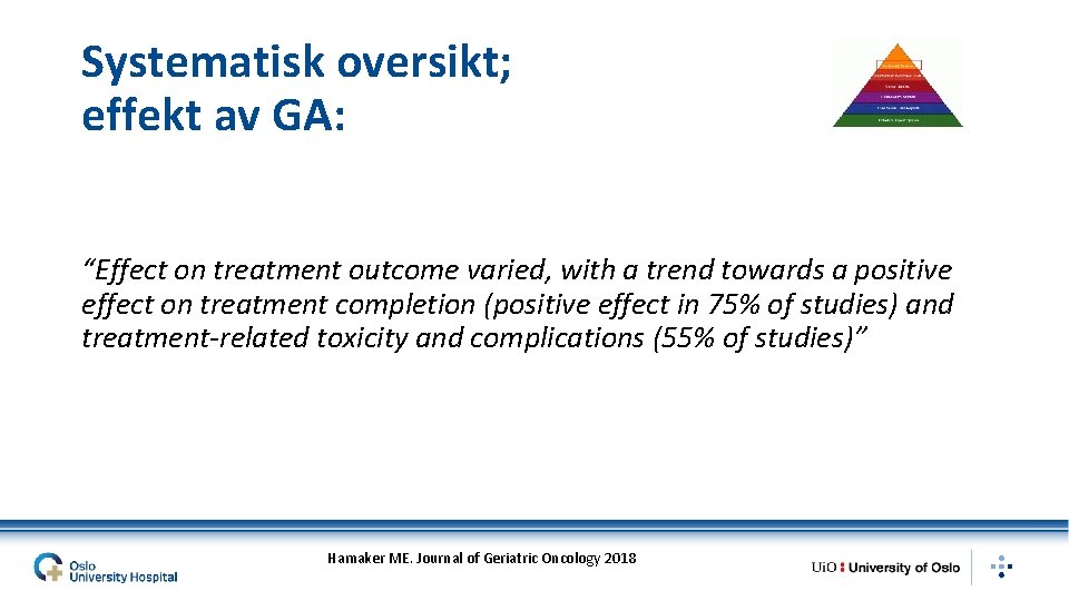 Systematisk oversikt; effekt av GA: “Effect on treatment outcome varied, with a trend towards