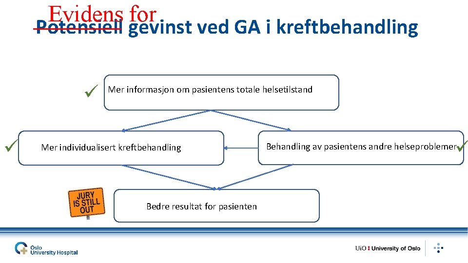 Evidens for Potensiell gevinst ved GA i kreftbehandling Mer informasjon om pasientens totale helsetilstand