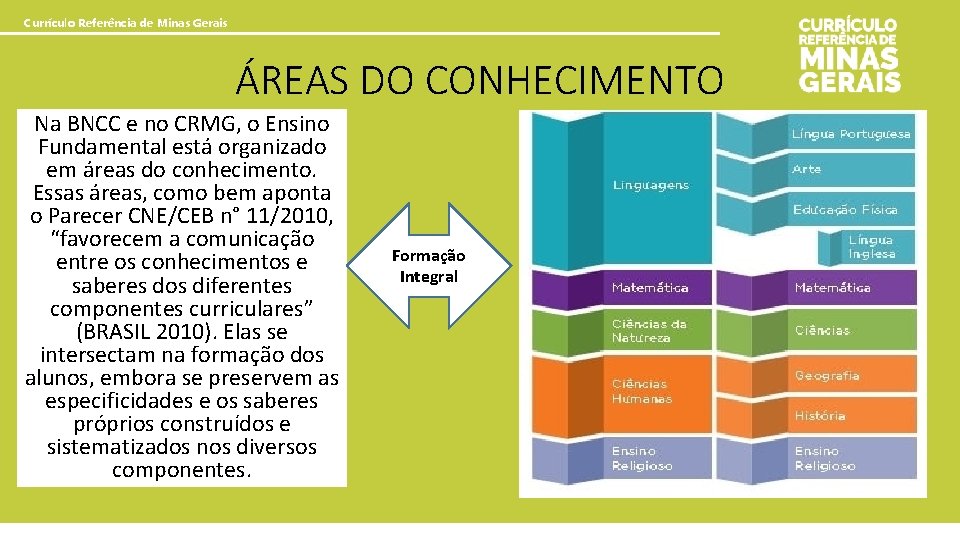 Currículo Referência de Minas Gerais ÁREAS DO CONHECIMENTO Na BNCC e no CRMG, o