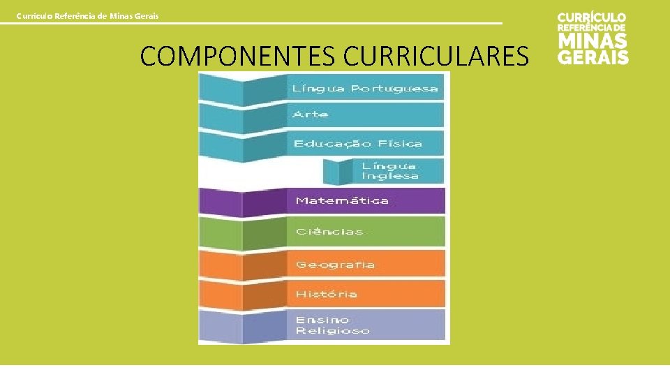 Currículo Referência de Minas Gerais COMPONENTES CURRICULARES 