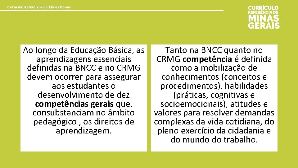 Currículo Referência de Minas Gerais Ao longo da Educação Básica, as aprendizagens essenciais definidas