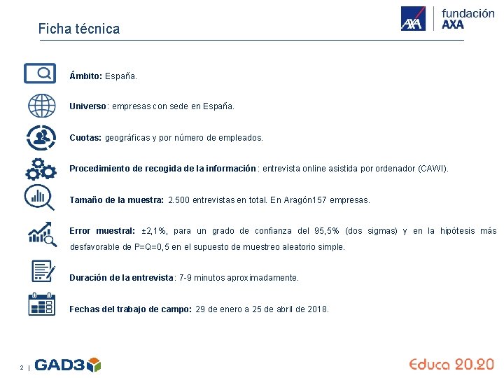 Ficha técnica Ámbito: España. Universo: empresas con sede en España. Cuotas: geográficas y por