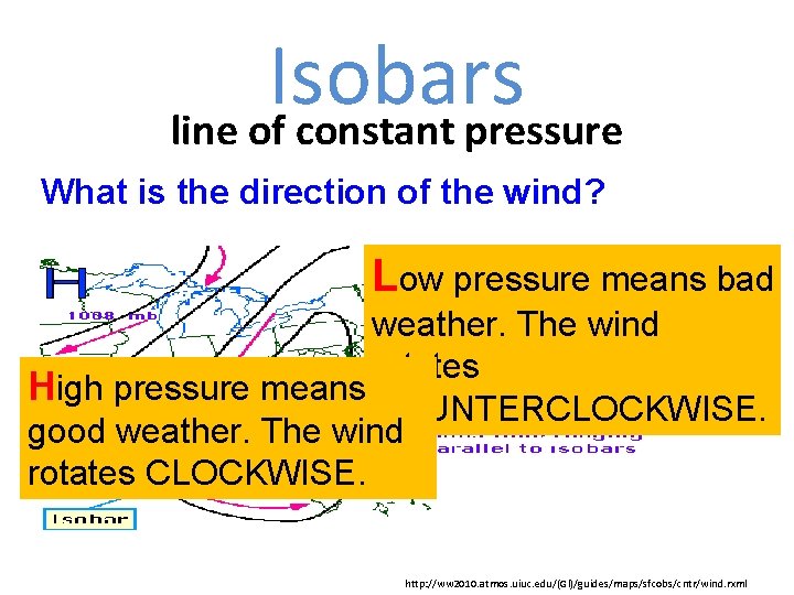 Isobars line of constant pressure What is the direction of the wind? Low pressure