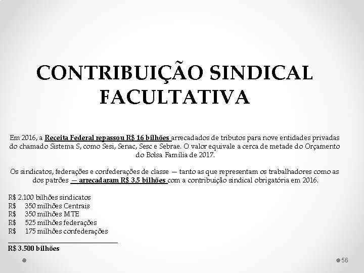 CONTRIBUIÇÃO SINDICAL FACULTATIVA Em 2016, a Receita Federal repassou R$ 16 bilhões arrecadados de