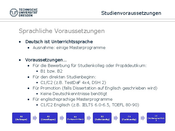Studienvoraussetzungen Sprachliche Voraussetzungen • Deutsch ist Unterrichtssprache • Ausnahme: einige Masterprogramme • Voraussetzungen… •