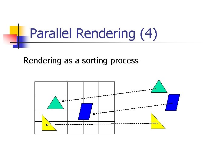 Parallel Rendering (4) Rendering as a sorting process 