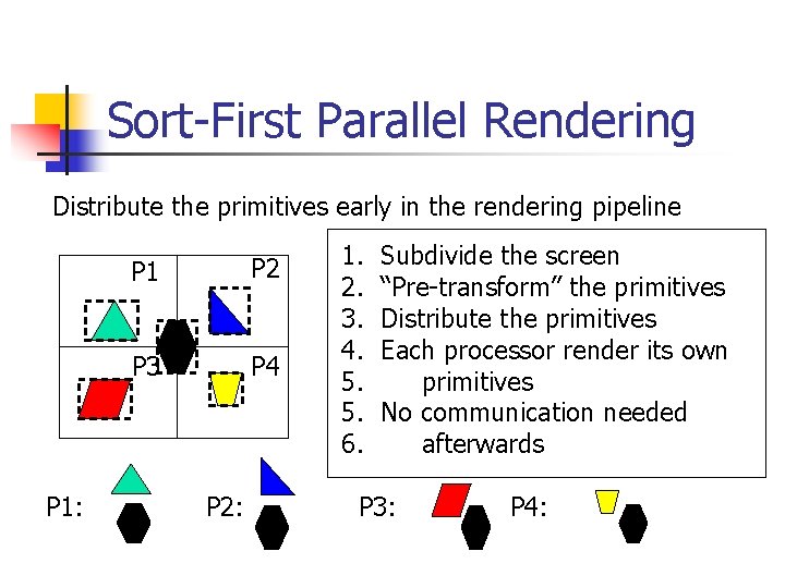 Sort-First Parallel Rendering Distribute the primitives early in the rendering pipeline P 1: P