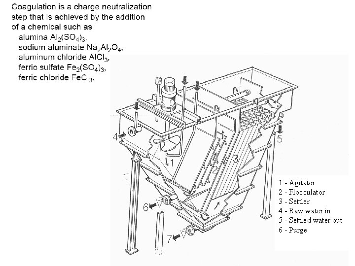 1 - Agitator 2 - Flocculator 3 - Settler 4 - Raw water in