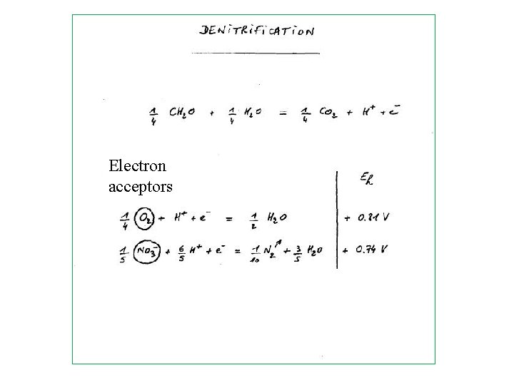 Electron acceptors 