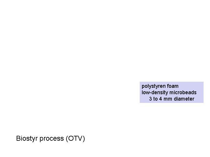 polystyren foam low-density microbeads 3 to 4 mm diameter Biostyr process (OTV) 