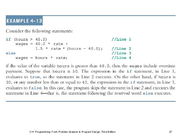 C++ Programming: From Problem Analysis to Program Design, Third Edition 27 