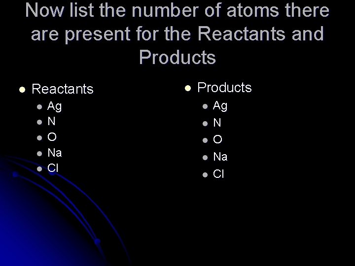Now list the number of atoms there are present for the Reactants and Products