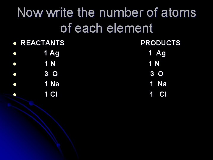 Now write the number of atoms of each element l l l REACTANTS 1