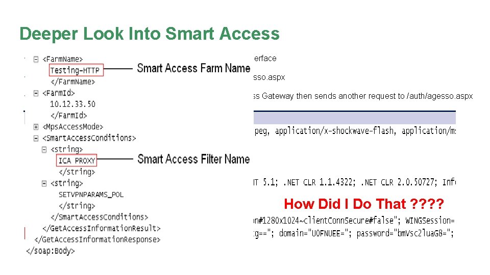 Deeper Look Into Smart Access • Client logs in to Access Gateway and is