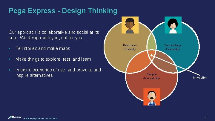 Pega Express - Design Thinking Our approach is collaborative and social at its core.