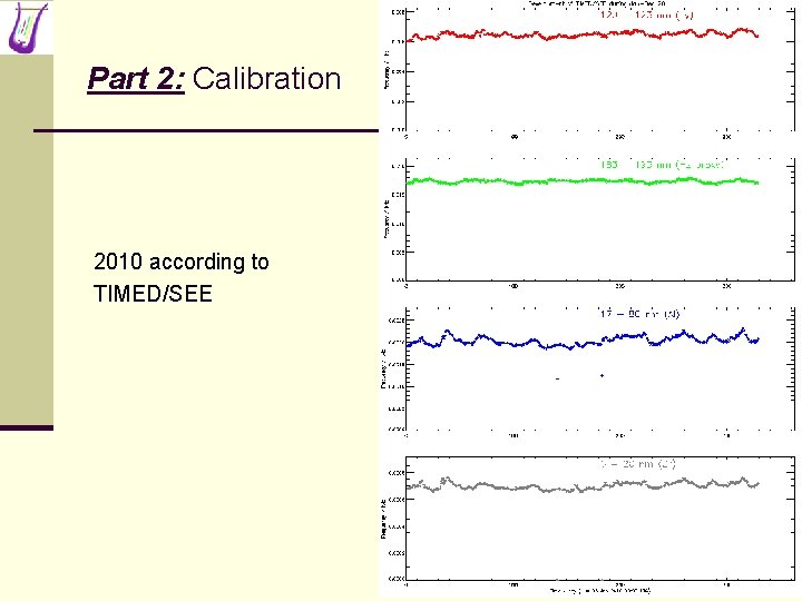 Part 2: Calibration 2010 according to TIMED/SEE 